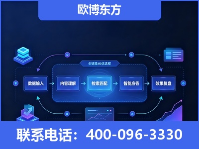 本溪-专业deepseek优化
